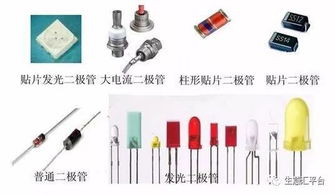 史上最详细的电子元器件知识讲解 从基础到供应商指南